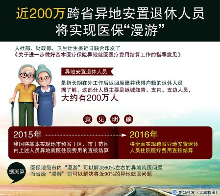 明年醫?？墒取奥巍保ㄕ呓庾x·聚焦）